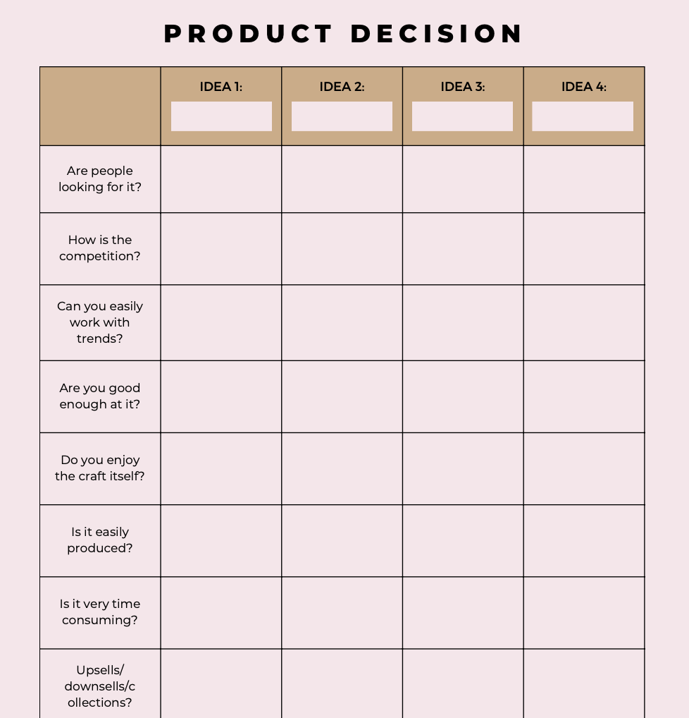 Business Planner For Handmade Products