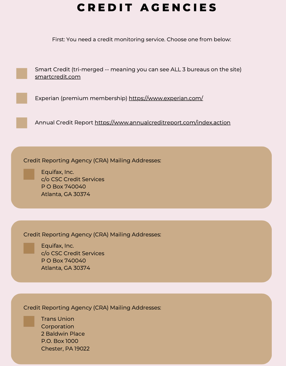 Credit Repair Planner For Raising Credit Scores