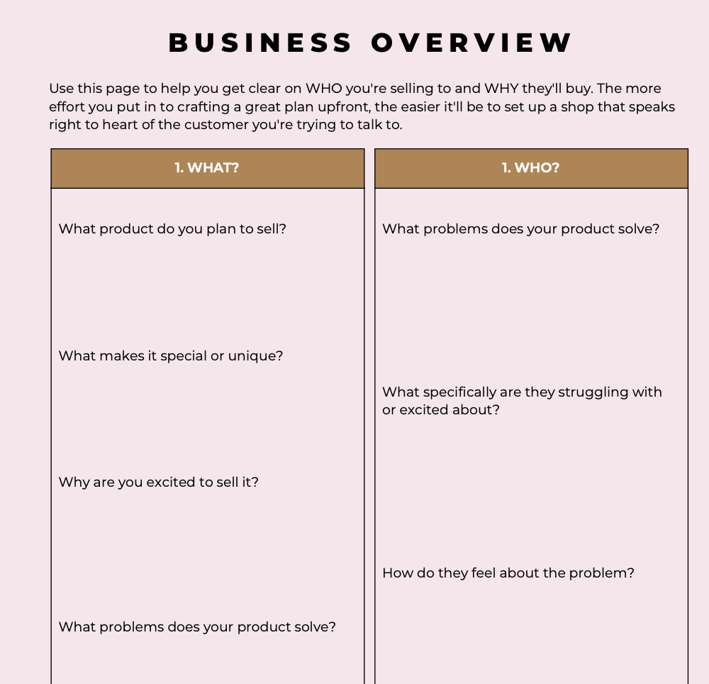Shopify Online Business Store Planner