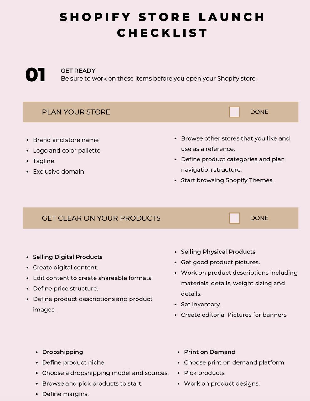 Shopify Online Business Store Planner