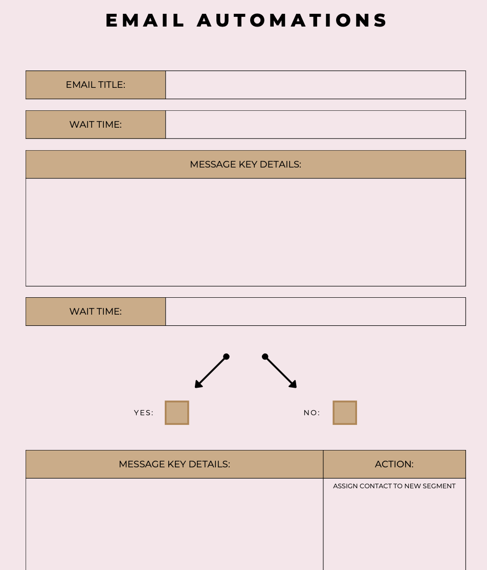 Email Marketing for Business Planner